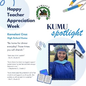 Kumu Spotlight